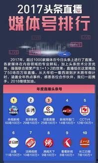 头条排行榜,热门话题背后的热门人物